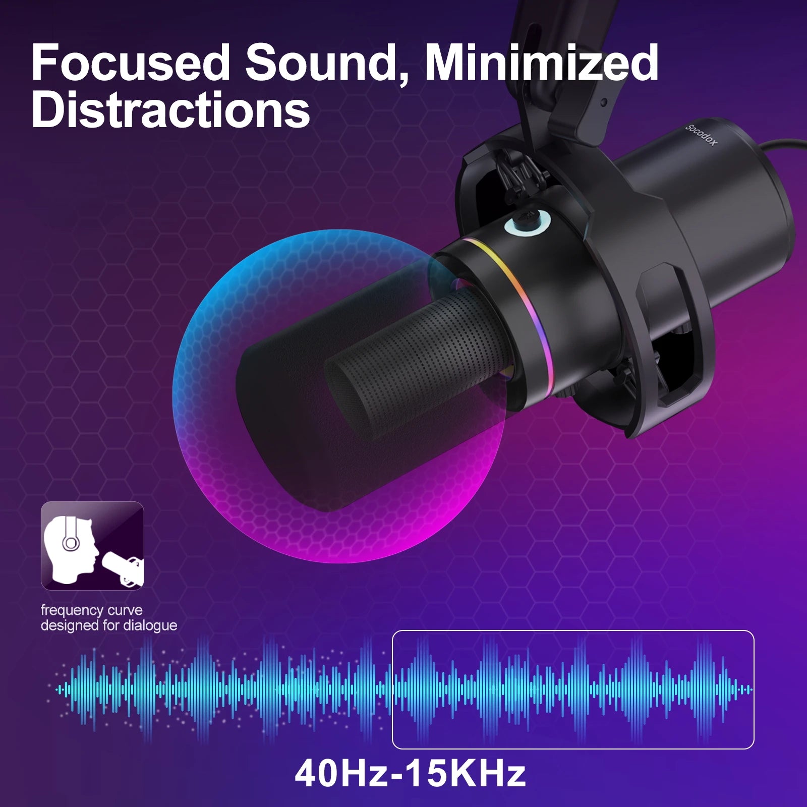 XLR/USB Dynamic Microphone Kit, PC Microphone for Streaming, Podcasting, Gaming, RGB, Mute and Noise Cancelling Function, Volume
